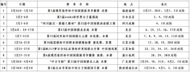 意甲积分榜上，国米2分优势领跑，尤文第二，米兰第三已经落后榜首9分。